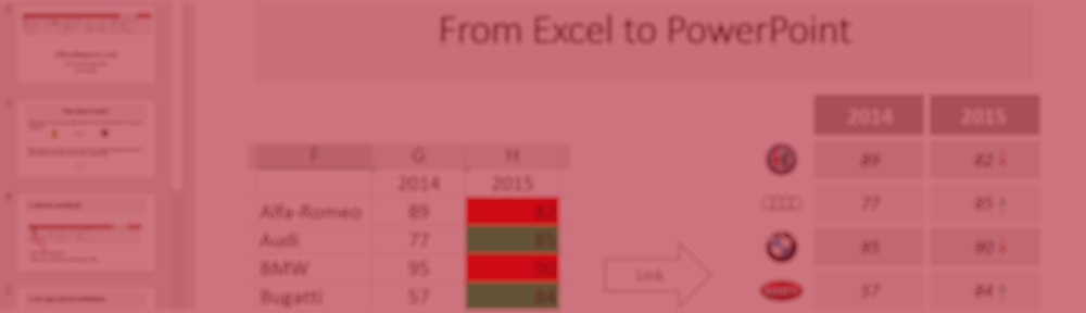 Reporting in Excel and PowerPoint